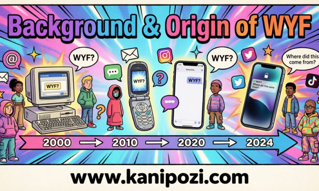 Background and origin of WYF